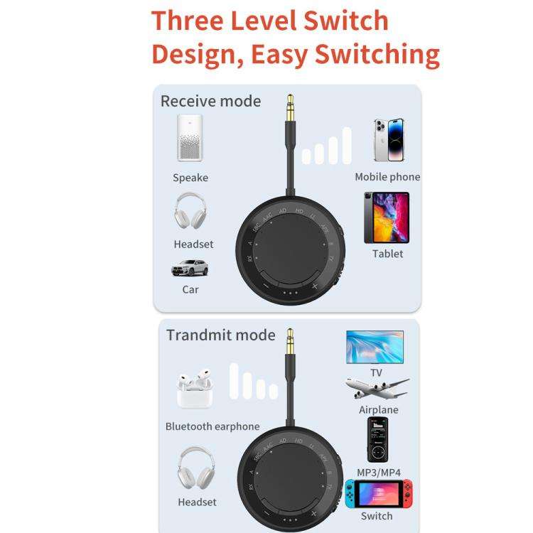 2-in-1 Bluetooth 5.4 Audio Adapter with Qualcomm Chip Low Latency Wireless Transmitter/Receiver f...