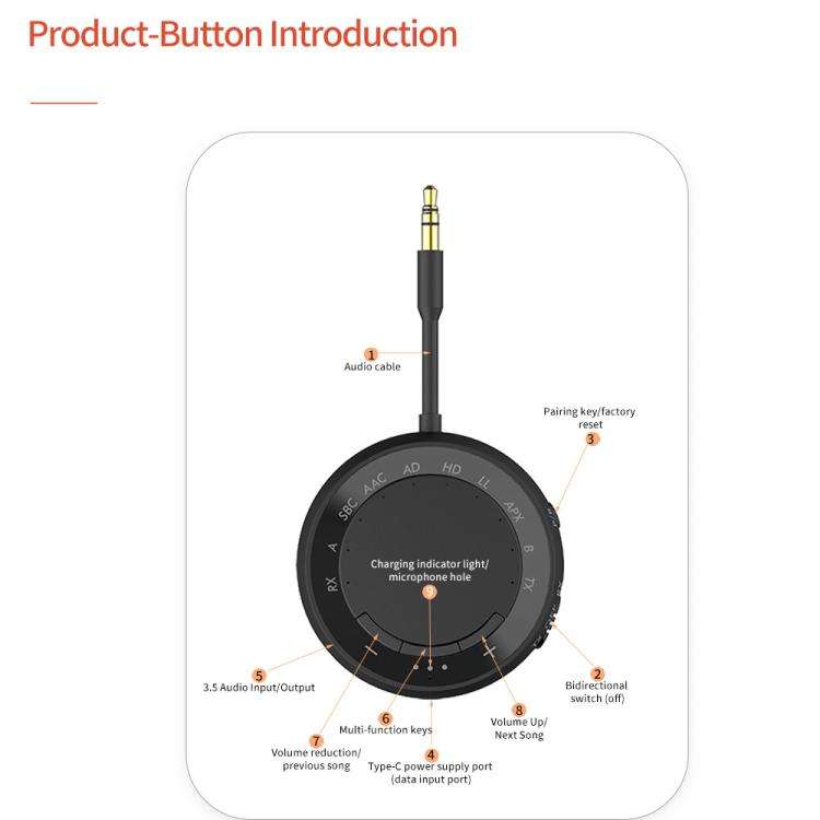 2-in-1 Bluetooth 5.4 Audio Adapter with Qualcomm Chip Low Latency Wireless Transmitter/Receiver f...