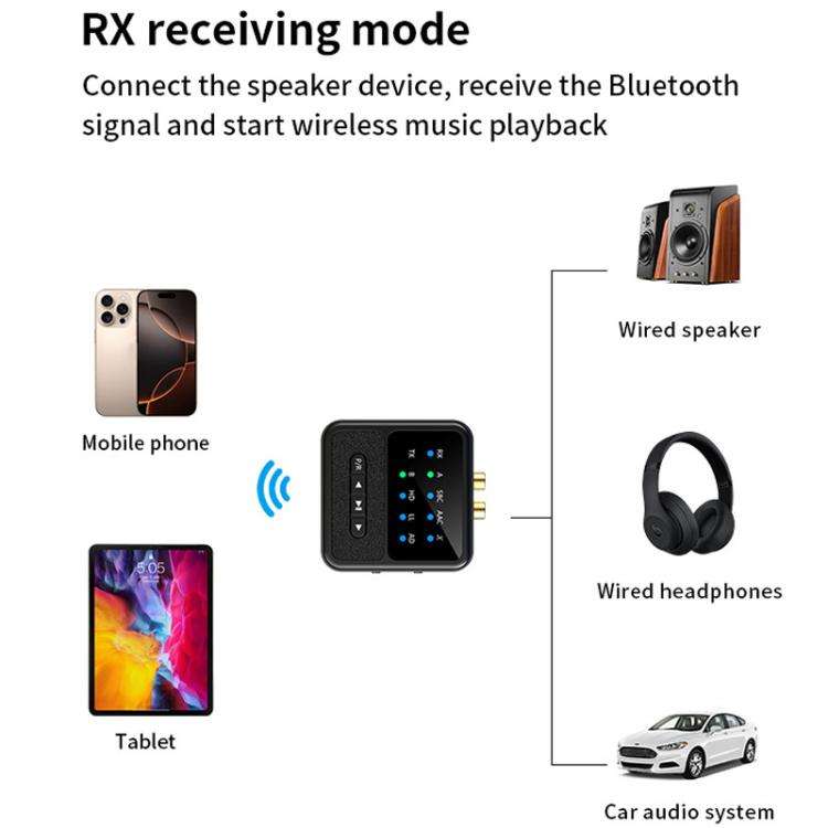 2-in-1 Bluetooth 5.4 Audio Transceiver HiFi Transmitter/Receiver, HD Calls, RCA/3.5mm AUX for Car...