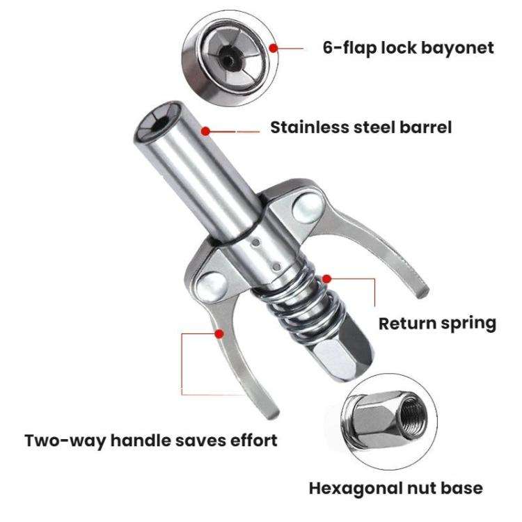 Car Electric/Pneumatic Pliers High-pressure Grease Nozzles, Double-handle Nozzle