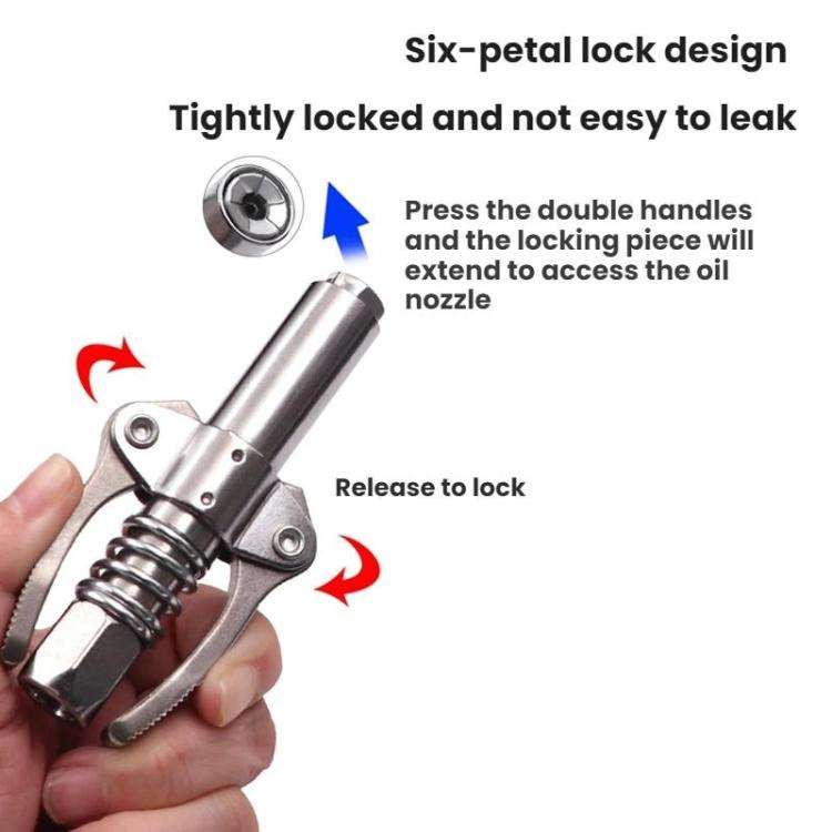 Car Electric/Pneumatic Pliers High-pressure Grease Nozzles, Double-handle Nozzle