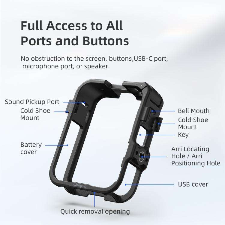 For DJI Osmo 360 aMagisn Expansion Cage Plastic Frame with Lens Cap