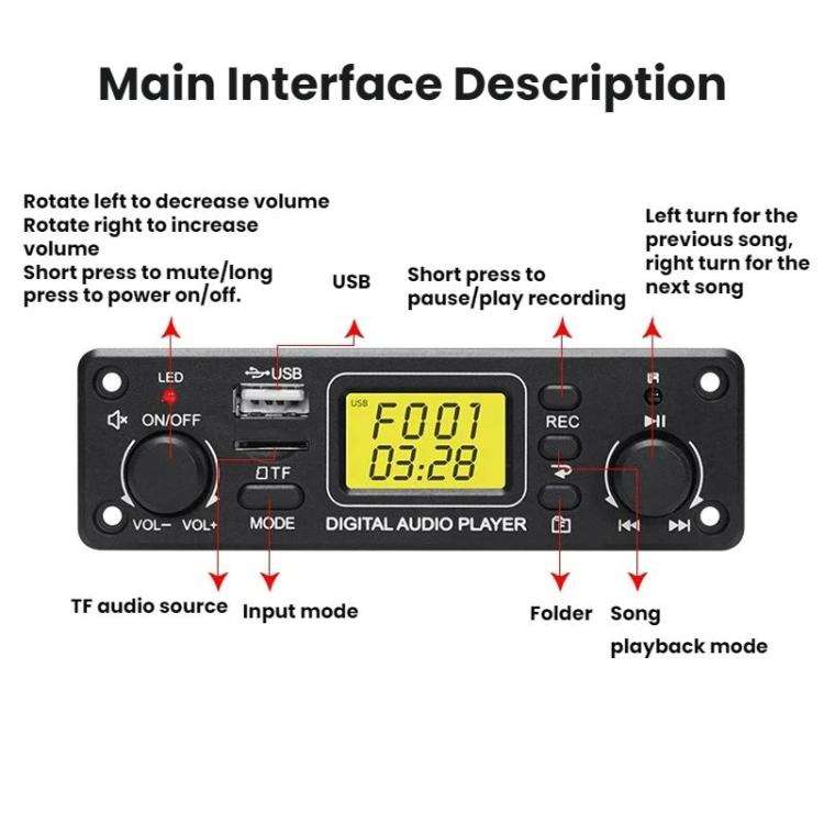 MP3 Bluetooth Decoder Board Modification Car Audio Player Module, TPM119A