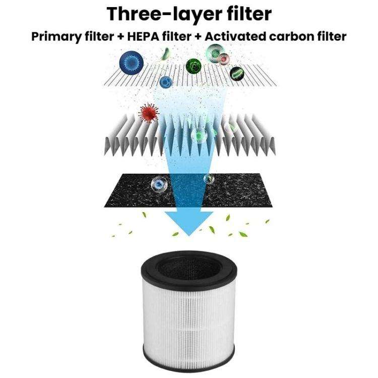 K802-1 Home Touch-Control Air Purifier With Low Noise & LED Light Odor-Eliminating Aromatherapy A...