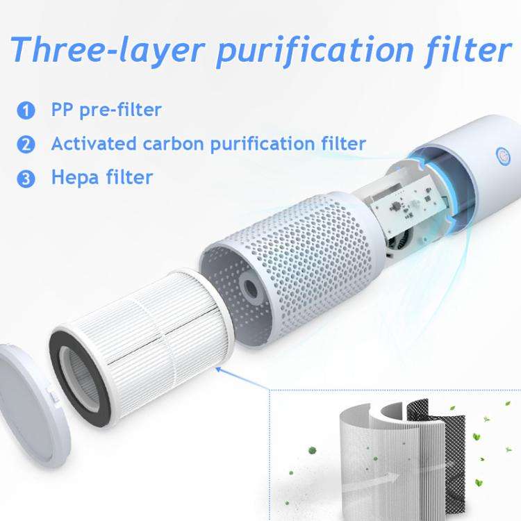 GL-608 Car Portable Rechargeable Air Purifier Negative Ion Air Cleaner For Formaldehyde Secondhan...