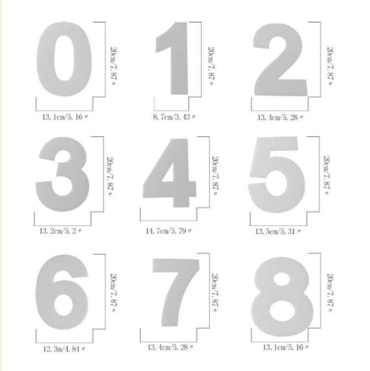 2 PCS Numbers Cake Mold Cake Decorating Tools