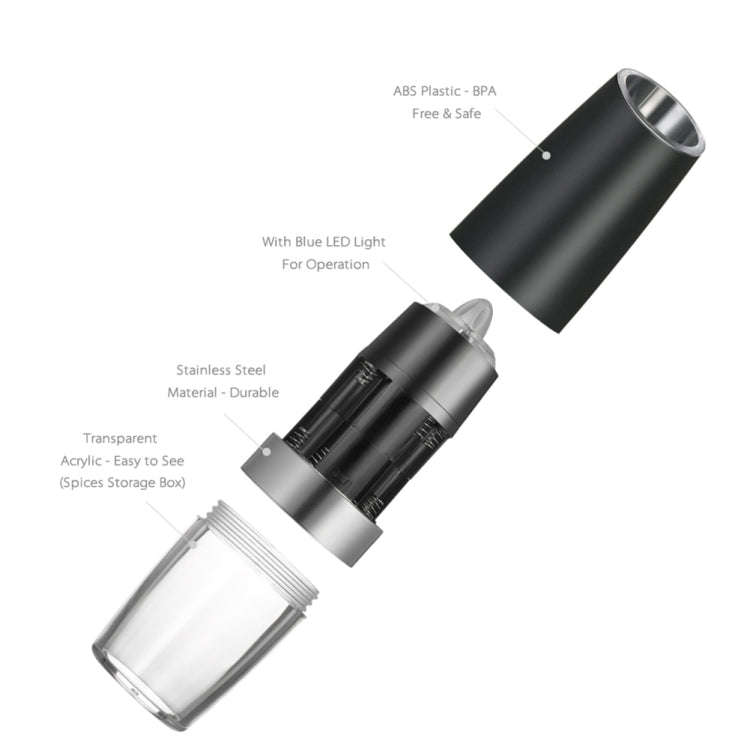 Automatic Electric Pepper Grinder Salt Mill with LED Light, Automatic Electric Pepper Grinder