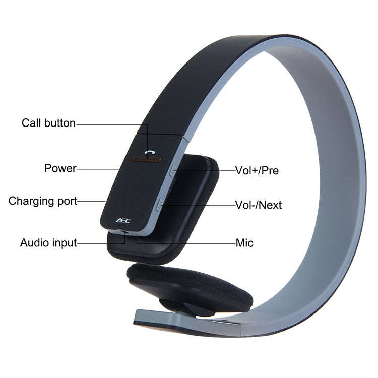 AEC BQ618 Smart Wireless Bluetooth Stereo Handsfree Earphone with Microphone, Support 3.5mm for P...