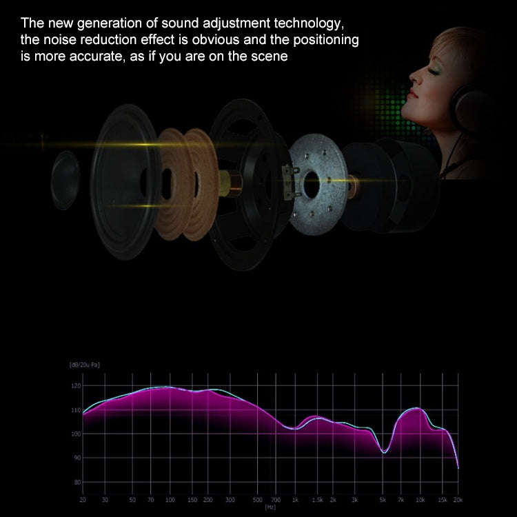 AEC BQ618 Smart Wireless Bluetooth Stereo Handsfree Earphone with Microphone, Support 3.5mm for P...