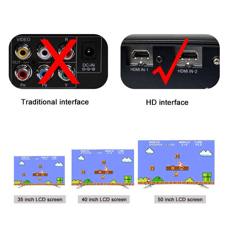 Retro Classic TV Mini HDMI HD Video Game Console, Built-in 600 Games, EU Plug, 600 Games(EU Plug)...
