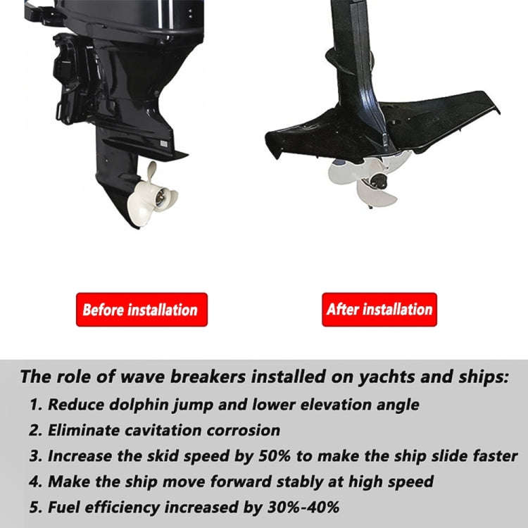 Outboard Motor Wave Pressure Board Sliding Wing Tail for 4 to 50HP Outdrive Stabilizer, For 4 to ...