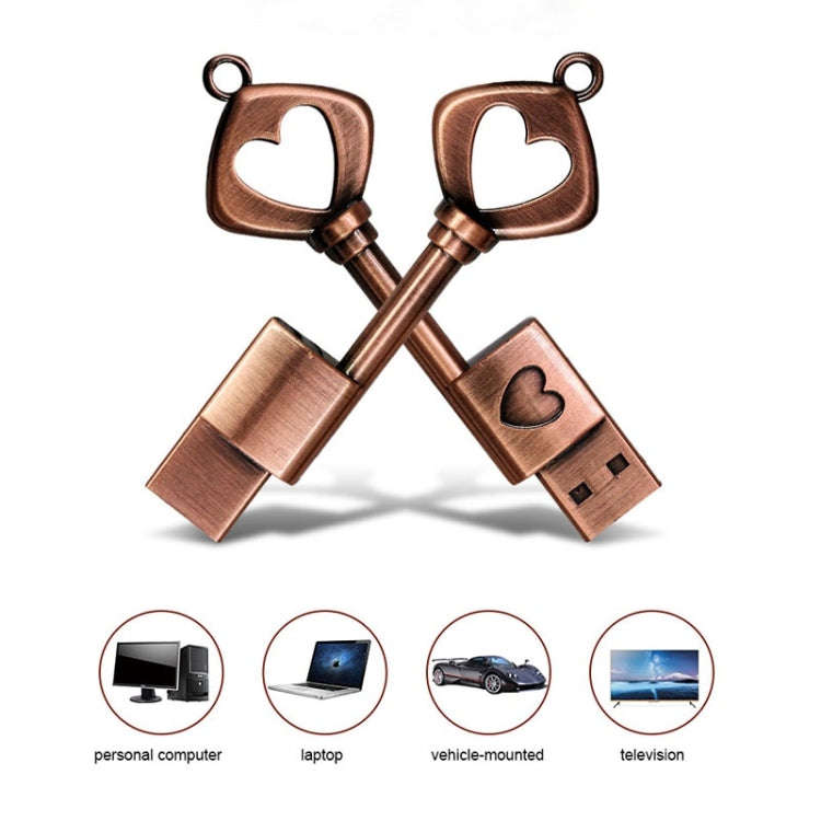 MicroDrive 64GB USB 2.0 Copper Love Key U Disk, 64GB