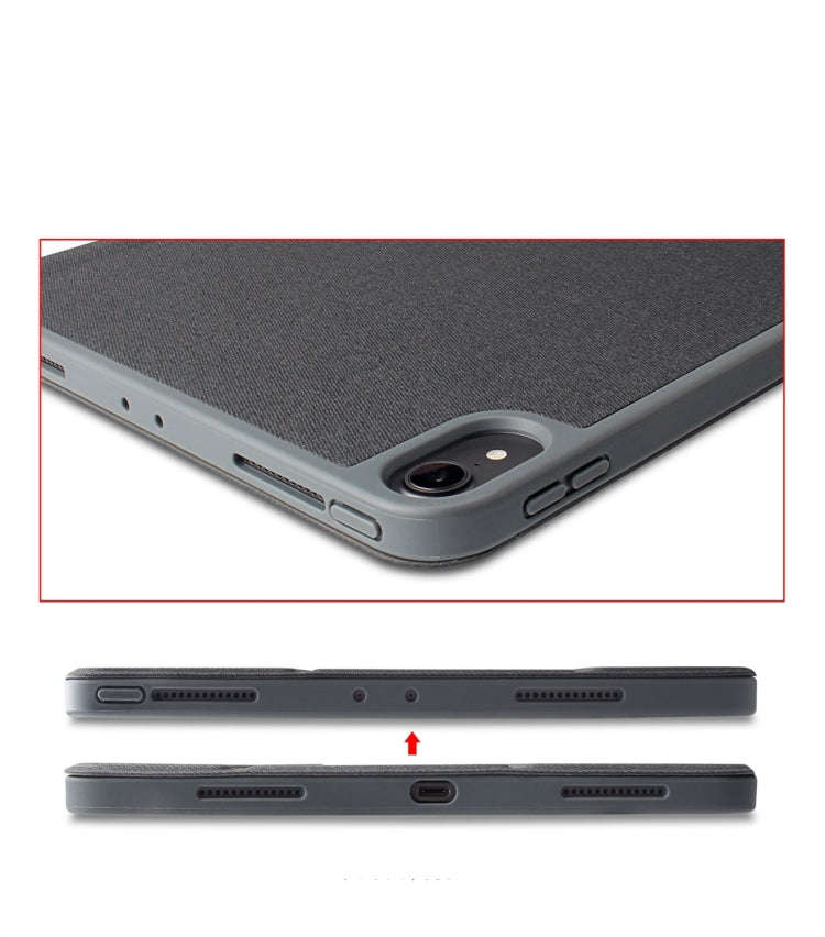 Mutural Exquisite Series Cloth Texture PU+TPU Leather Case for iPad Pro 12.9 inch (2018), with 3-...