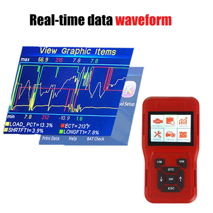 TK209 Mini OBD2 Car Code Reader Diagnostic Tool