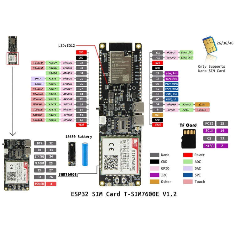 TTGO T-SIM7600E-H ESP32 WiFi Bluetooth 18560 Battery Holder Solar Charge Module Development Board...
