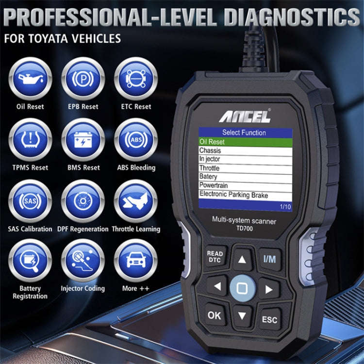 Ancel TD700 Full System OBD2 Car Diagnostic Scanner