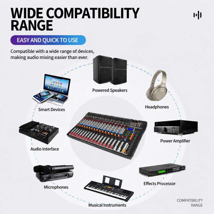 CT-16 16-Channel Professional Bluetooth Recording Mixer KTV Sound System, EU Plug, UK Plug, US Plug