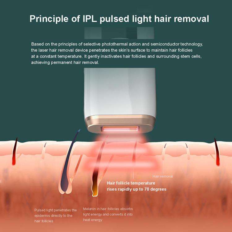 AI09 IPL Electric Hair Removal Device, EU Plug, US Plug, UK Plug