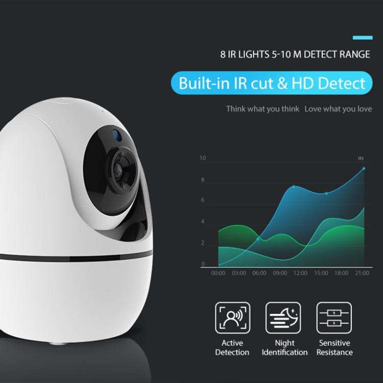 NEO NIP-63RQ Indoor PT WiFi Network Camera