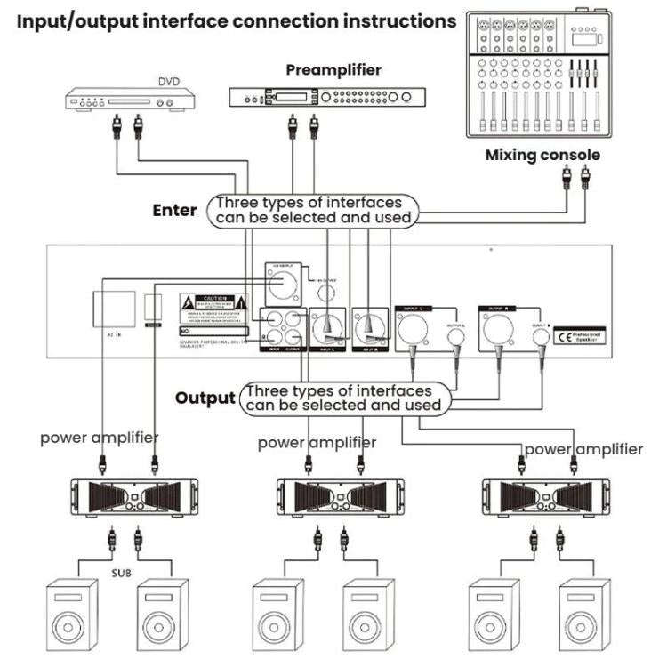 EQ-A32 Digital Equalizer Stage Home Karaoke Noise Reduction Audio Processor, EU Plug, US Plug, UK...