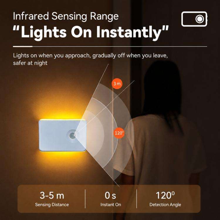 Backlit Magnetic Motion Sensor Night Light LED Wall Sconce Rechargeable Hallway Lamp, Warm Light,...