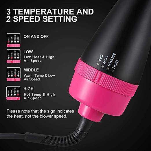 One-Step Hair Dryer and Volumizer Hot Air Brush