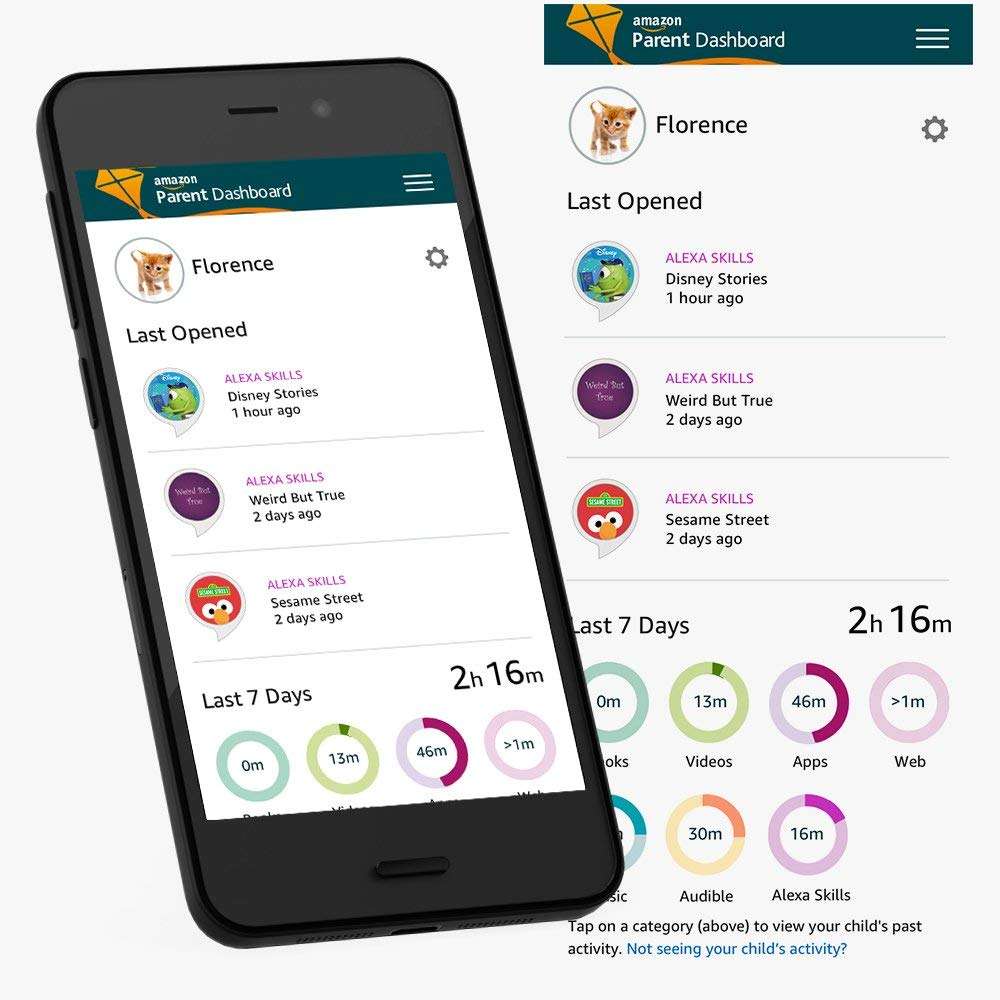 **FREE SHIPPING IN STOCK**Fire HD 10 Kids Edition Tablet, 10.1" 1080p Full HD Display, 32 GB, Blu...