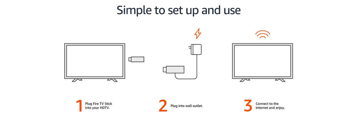 Fire TV Stick released 2019 2nd Gen streaming media player with Alexa*IN STOCK*