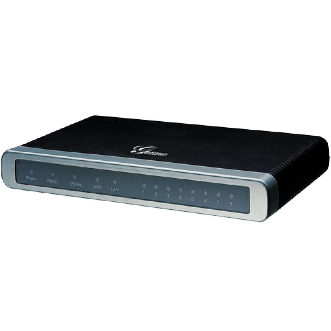 Grandstream 8 port FXO gateway