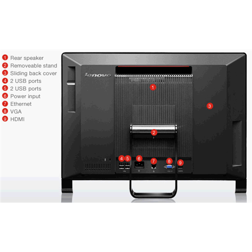 Lenovo ThinkCentre Edge 91Z 21.5" FHD, Camera, Core i3, 4GB MEM, 500GB HDD  All-In-One Desktop (R...