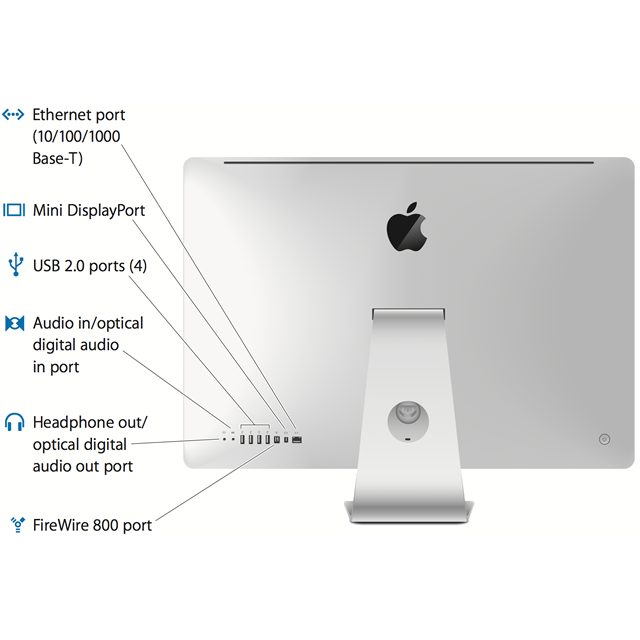 Apple iMac 27-Inch "Core i5" 2.7 (Mid-2011) 16GB RAM,  1TB HDD | model A1312 (EMC 2429) All-in-On...