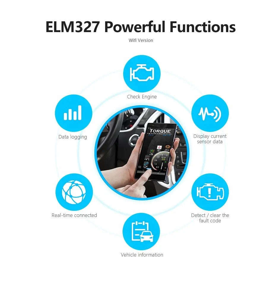 KOLSOL ELM327 V1.5 Wifi Car OBD2 Automobile Diagnostic Tool (50000024)