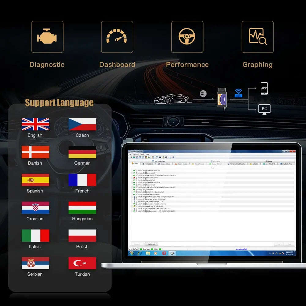 KOLSOL ELM327 V1.5 Wifi Car OBD2 Automobile Diagnostic Tool (50000024)