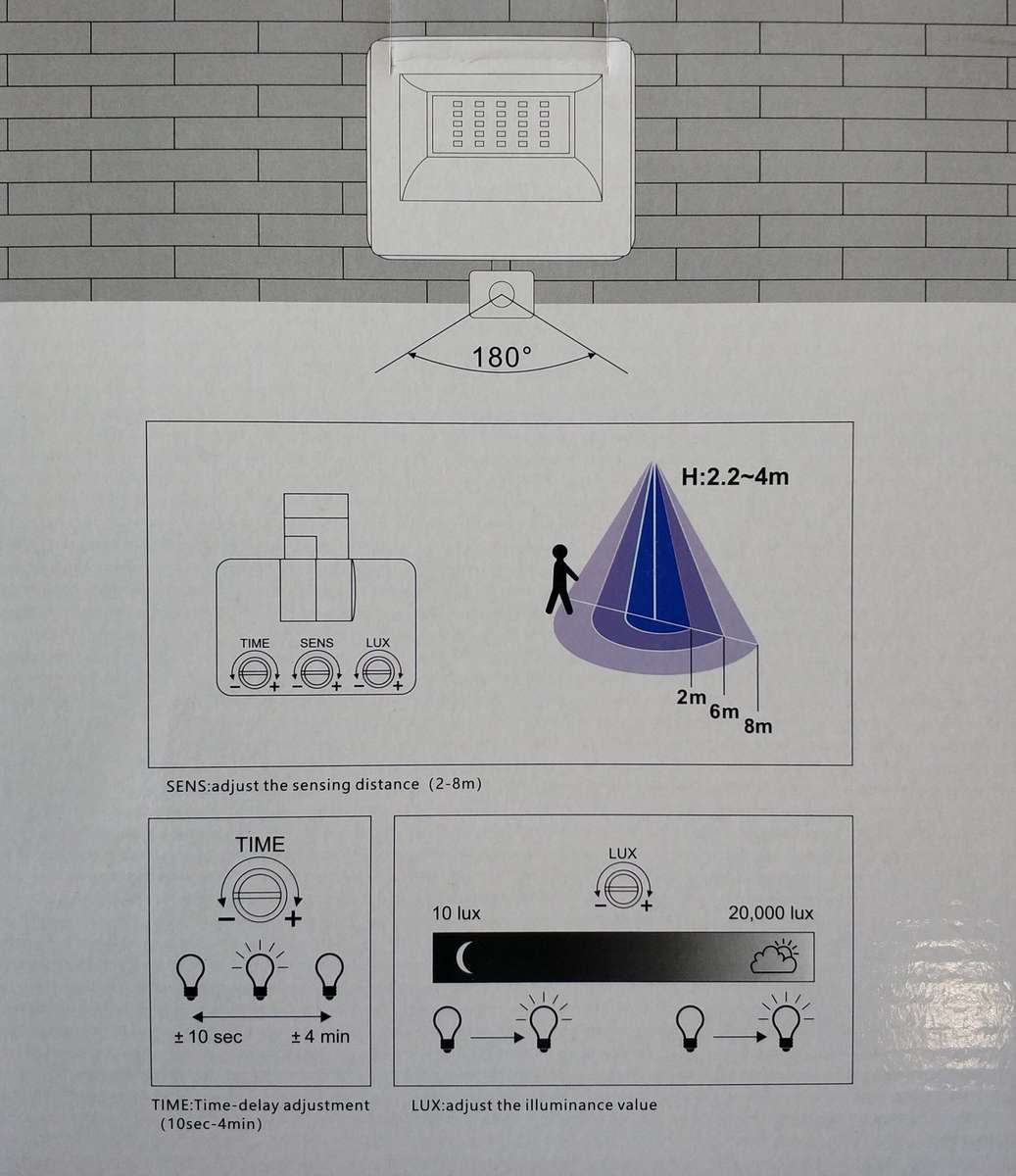 Redisson 50Watt Motion Sensing 220v AC Outdoor LED Flood Light