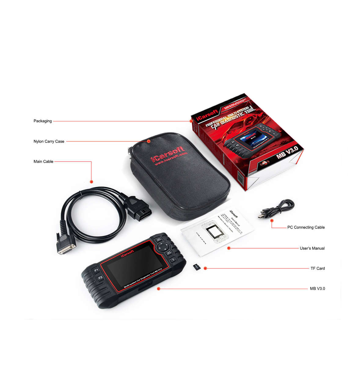 iCarsoft MB v3.0 Diagnostic Tool for Mercedes Benz-Sprinter and Smart Vehicles - Advanced Diagnos...