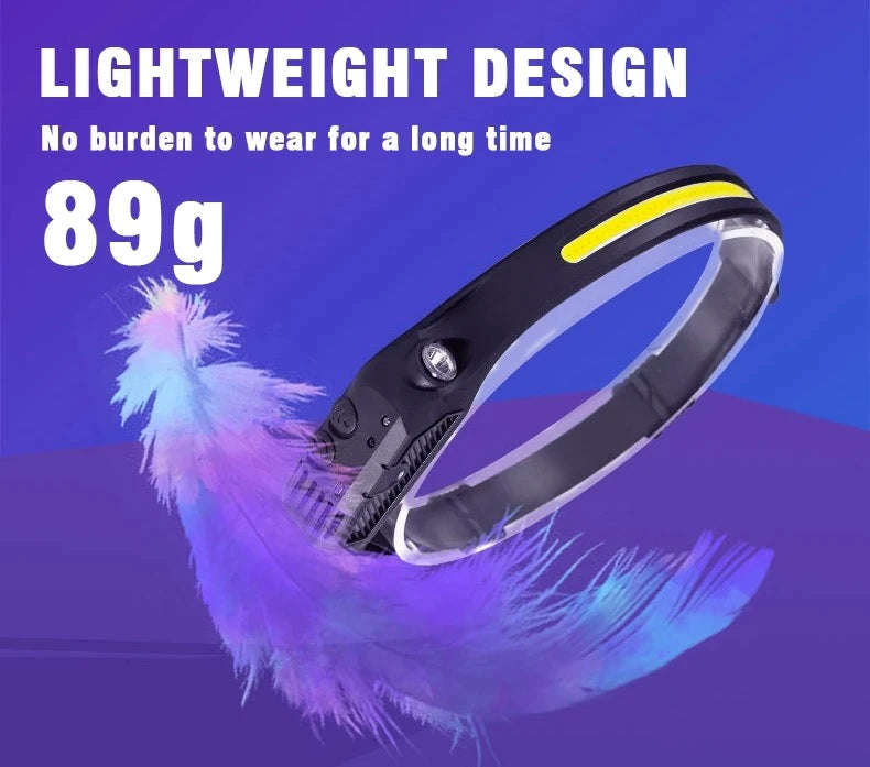 350LM COB LED Rechargeable Induction Headlamp with 1200mAh Battery, Type C USB Charging, 5 Modes ...
