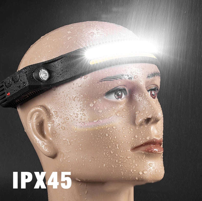 350LM COB LED Rechargeable Induction Headlamp with 1200mAh Battery, Type C USB Charging, 5 Modes ...