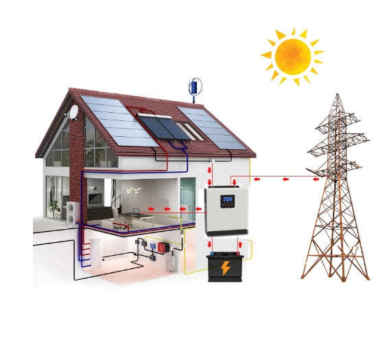PowMr 5KVA 48v Parallel Pure Sine Wave Hybrid Solar Inverter - Efficient Solar Power Solution (10...