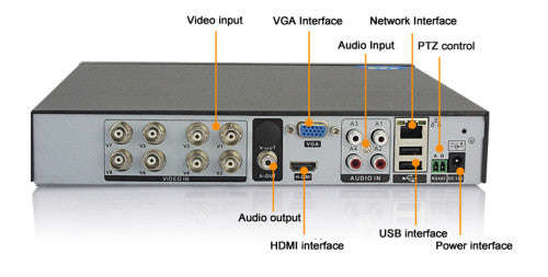 Alphaview 8 Channel Full HD AHD Remote View by Mobile Phone/Tablet CCTV Kit - 2MP Cameras (10002009)