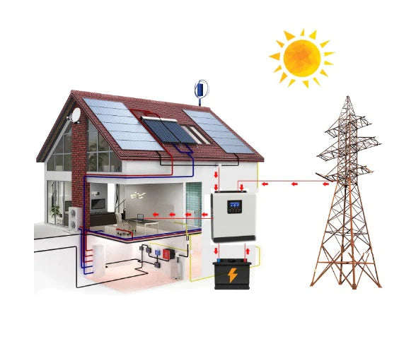 SUN 6.2KW Grid Tied 48v Pure Sine Wave Hybrid Solar Inverter - Efficient Solar Energy Conversion ...