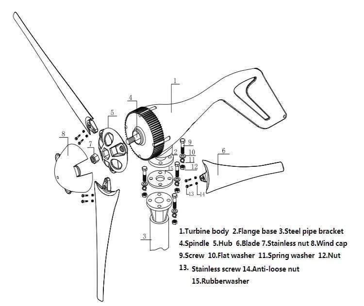400W 3 Blades 48VDC Wind Turbine with Charge Controller (10008912)