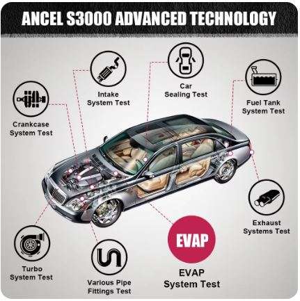 ANCEL S3000 Car Smoke Leak Detector Diagnostic Tool