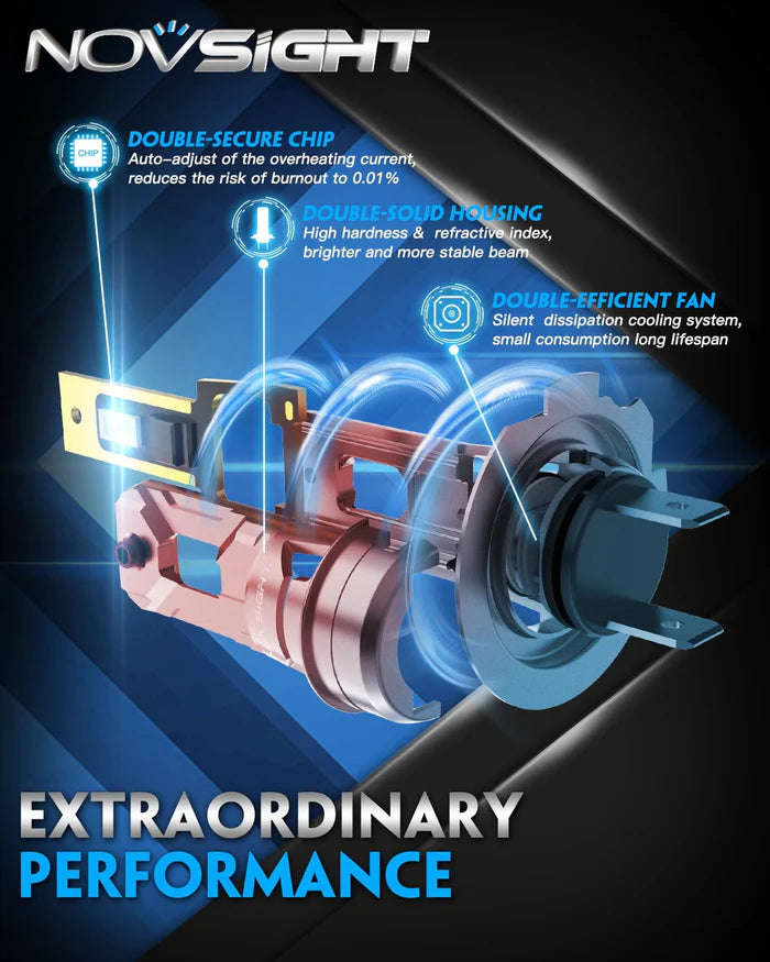 Novsight N64 Pro-Mini Series | H7 LED Wireless 60W, 12000LM 6500K White Headlight Kit - Upgrade Y...