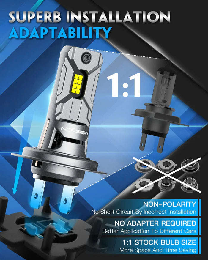 Novsight N64 Pro-Mini Series | H7 LED Wireless 60W, 12000LM 6500K White Headlight Kit - Upgrade Y...