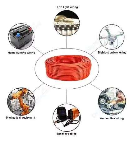 Heat Resistant Silicone Wire 16 Gauge Flexible Silicone Electric Cable for Car Auto Solar Panel I...
