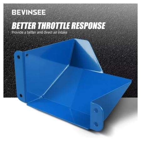 BEVINSEE Right Side Air Intake Scoops for BMW F20/F21/F22/F23/F30/F32/F80/F87/F82/F83