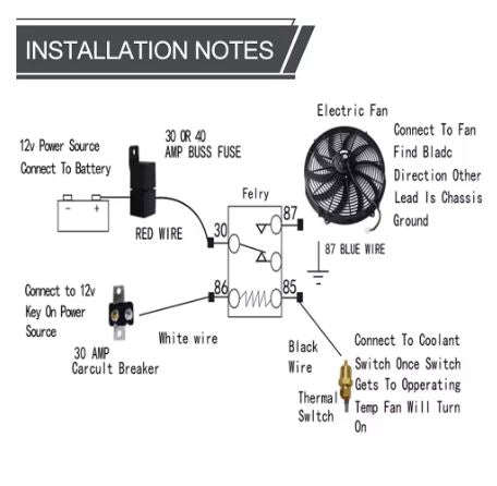 12v 80watt 10 Inch Slim Push/Pull High Performance Electric Radiator Cooling Fan