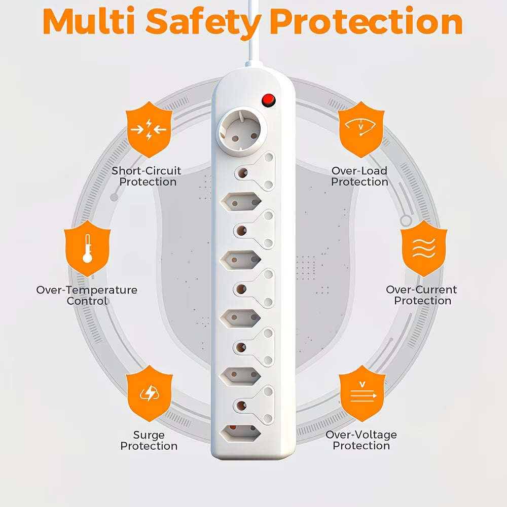 Redisson M-11A 11 Way 220v Multi-Plug (10004850)