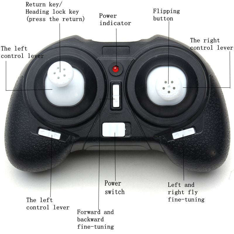 *LOCAL STOCK* Eachine H8 Mini RC Quadcopter - Black