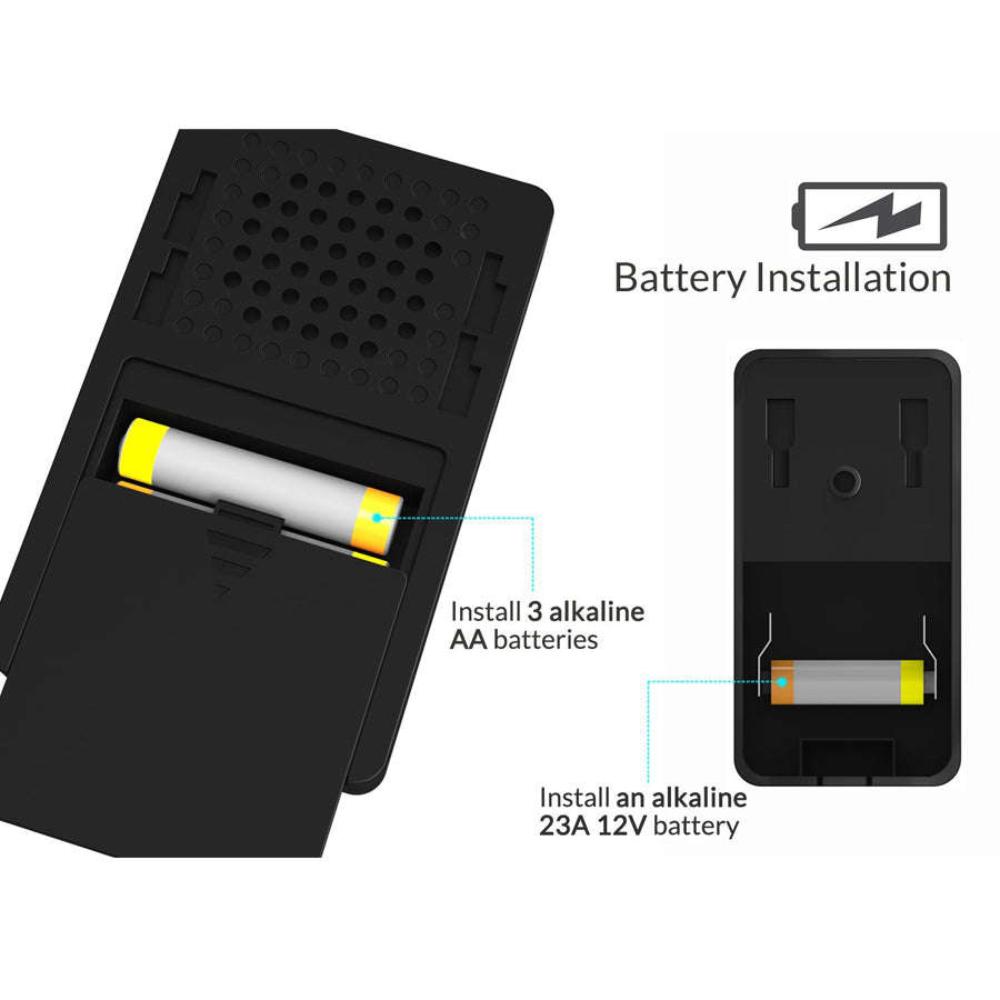 Wireless Touch Screen Doorbell